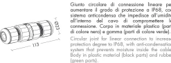 Selezionato da Mazzolaluce Giunto circolare con anticondensa per ip68
