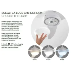 Perenz Illuminazione Ventilatore da soffitto bianco perenz con luce a pale